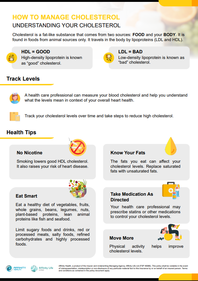 How to Manage Cholesterol